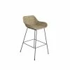 TXD ORMOND STOOLS